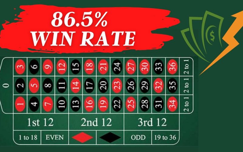 Which are the Most Popular Roulette Systems?