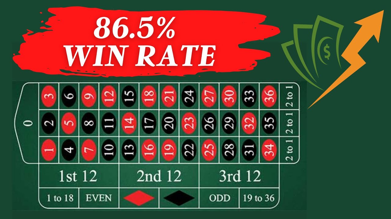 win rate in casino malaysia